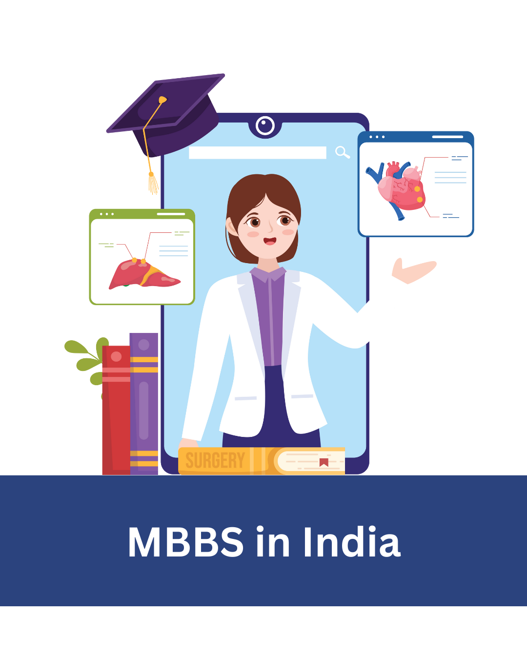 MBBS in India
