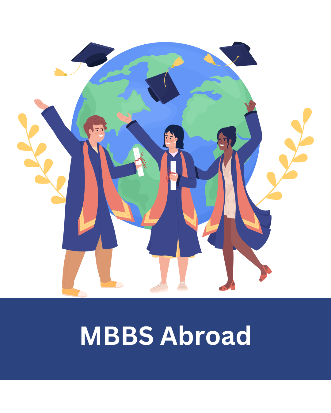 MBBS Abroad